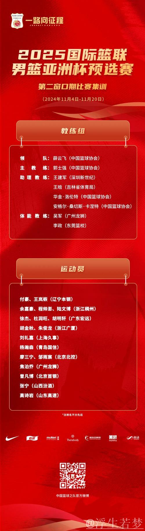 中国男篮最新集训名单公布 中国男篮最新集训名单公布